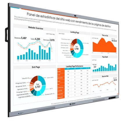 Pantalla Táctil Interactiva Teros TE-8614W